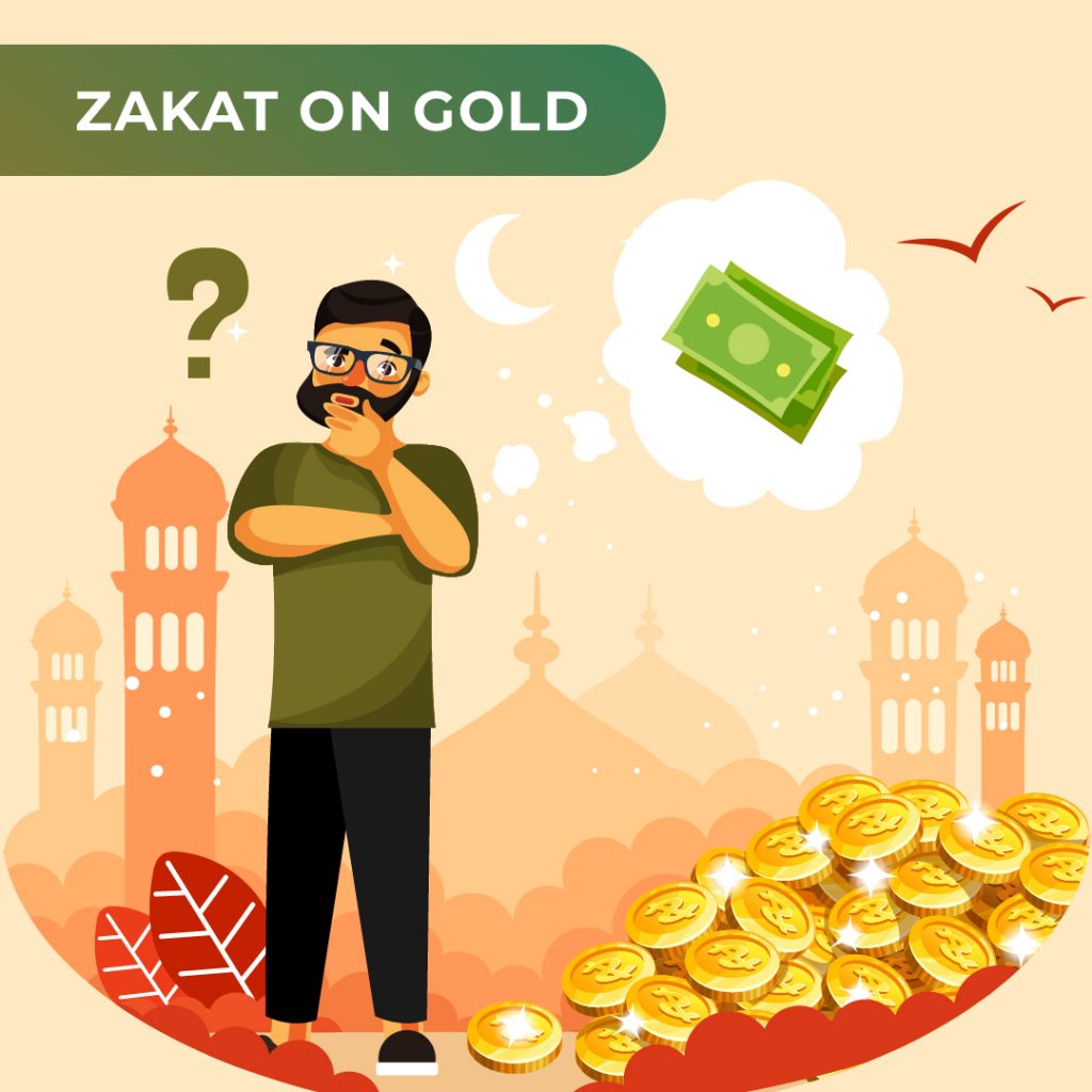 calculate-pay-zakat-on-business-in-selangor-kl-pay-zakat-malaysia