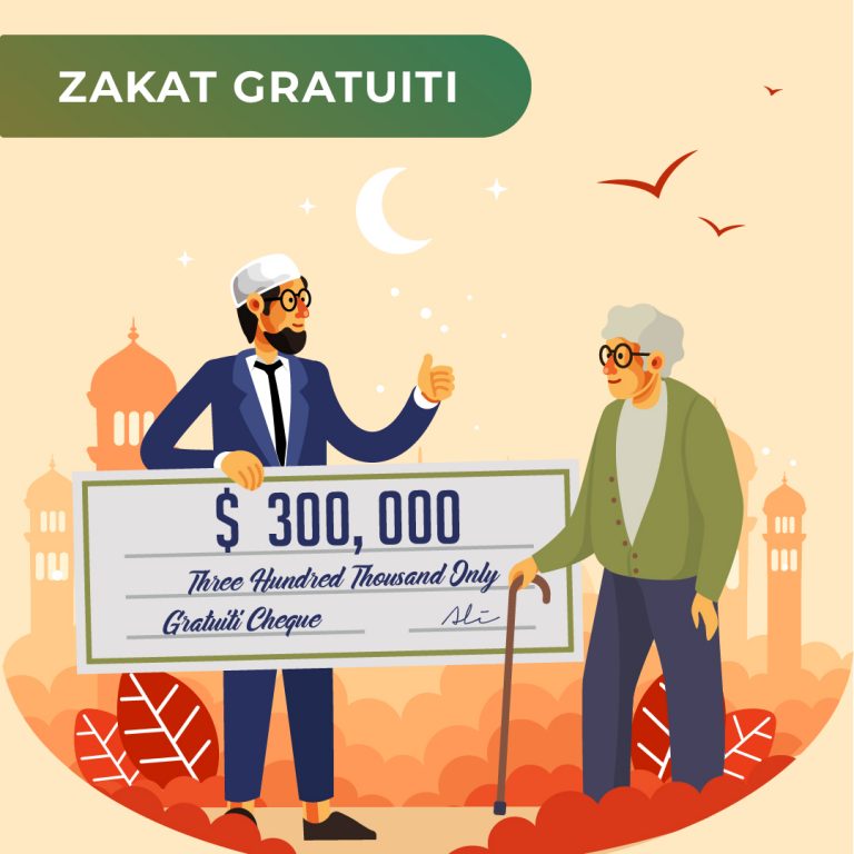 calculate-pay-zakat-on-business-in-selangor-kl-pay-zakat-malaysia